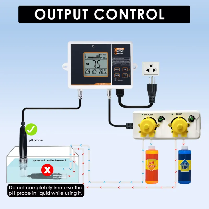 Factory Direct Digital p H Con - Aquarium Plant Factory recension och pris