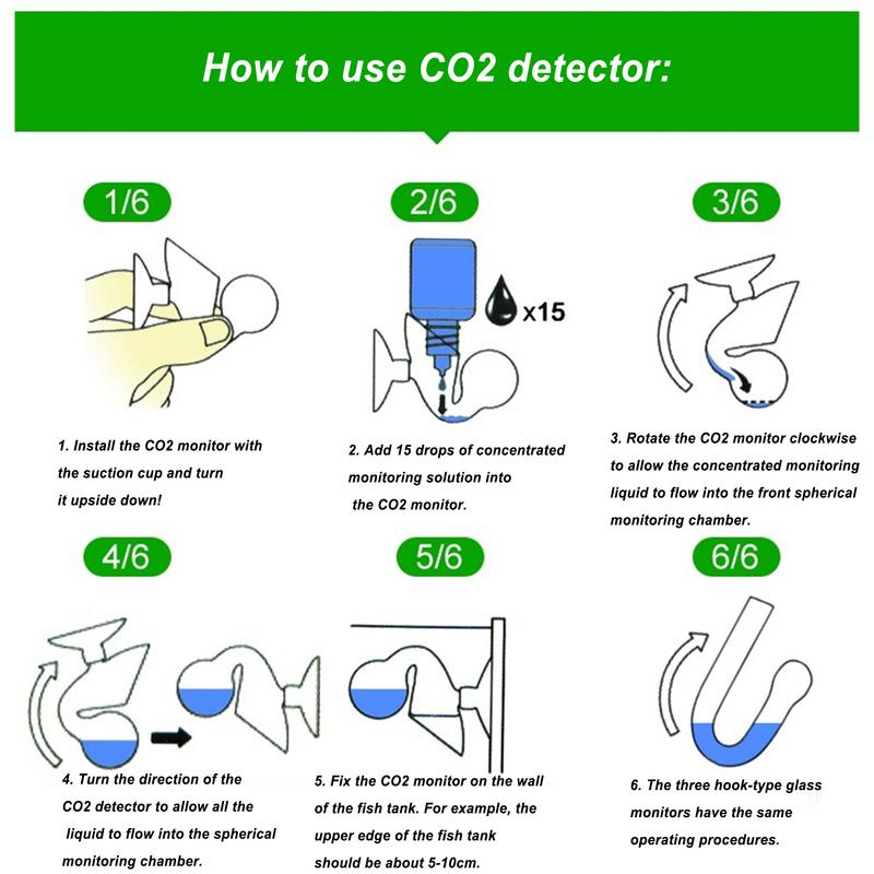 Aquarium CO2 Indicator Solutio - Planted Aquarium Ph recension och pris