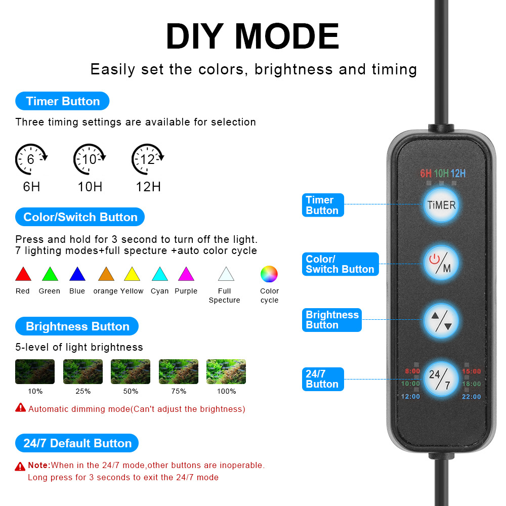 24/7 Light Cycle Fish Tank LED - Planted Aquarium Cycling recension och pris